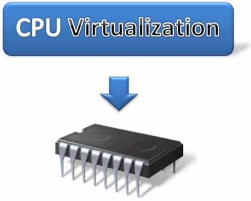 What Is Virtualization On A CPU
